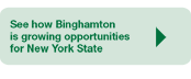 Growing Opportunaties